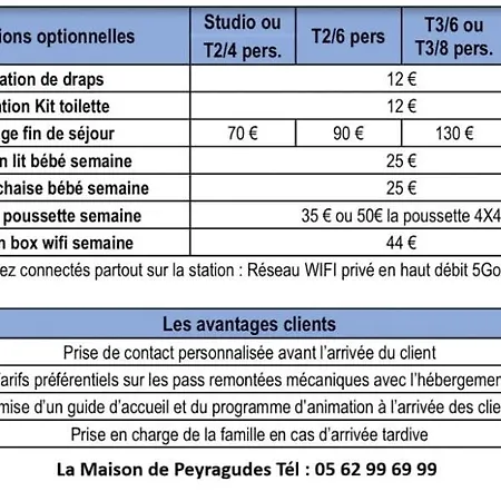 Charmante Maisonnette Peyragudes 6 Adultes Et 2 Enfants